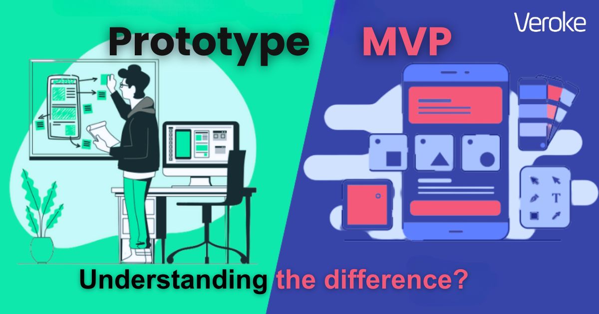 Understanding the difference between prototype vs MVP