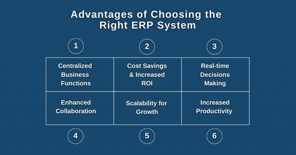 Benefits of Choosing the Right ERP Software Provider