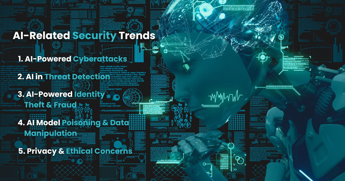 AI-Related Security Trends