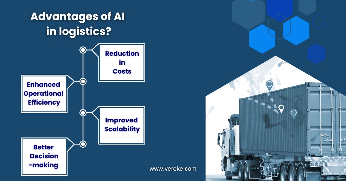 Benefits of AI in Logistics